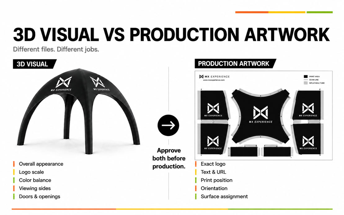 3D-Visual-vs-Production-Artwork