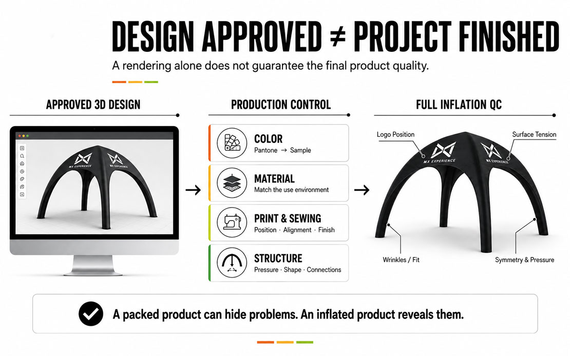 APPROVED 3D DESIGN