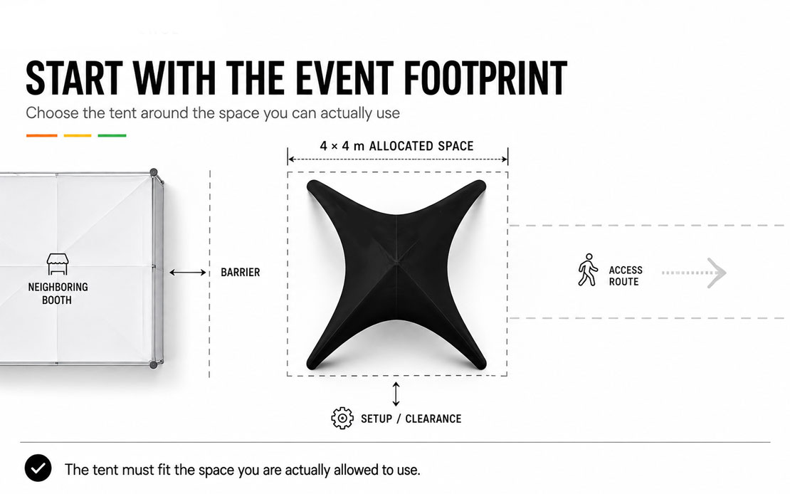 Choose the tent around the space you can actually use
