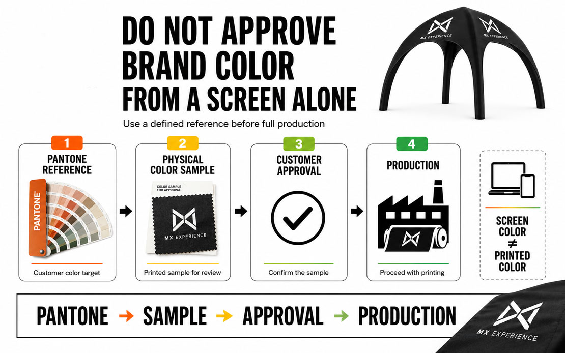 Confirm Pantone Colors Before Custom Tent Printing